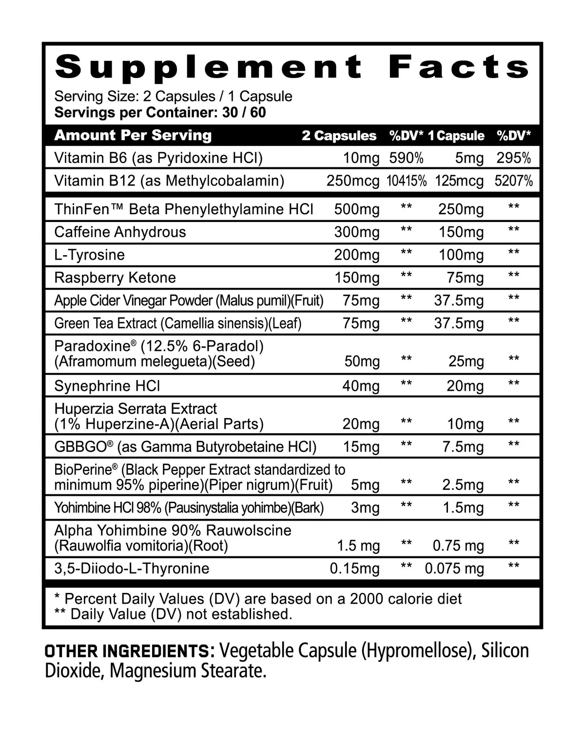 Panda Supps -CUTS - Extreme Thermogenic Burner