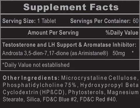 Hi-Tech Pharma Arimistane®