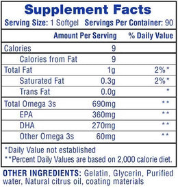 Hi-Tech Pharma Fish Oil