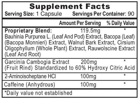 Hi-Tech Pharma HydroxyElite®
