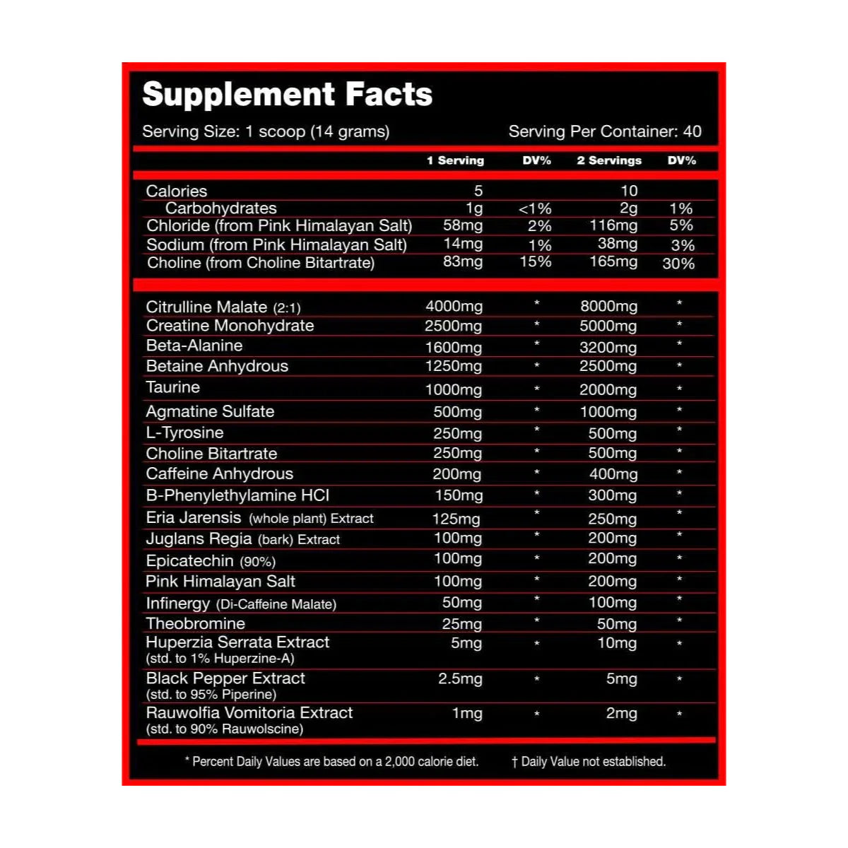 Killer Labz First Degree Massacre Pre Workout