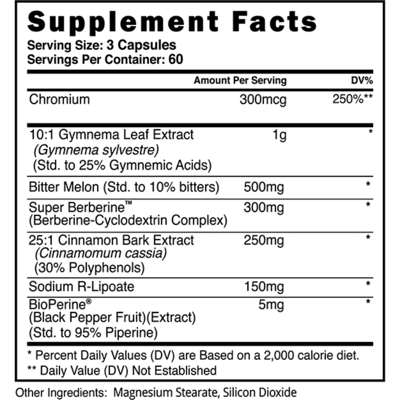 Blackstone Labs Glycolog - Insulin Mimetic