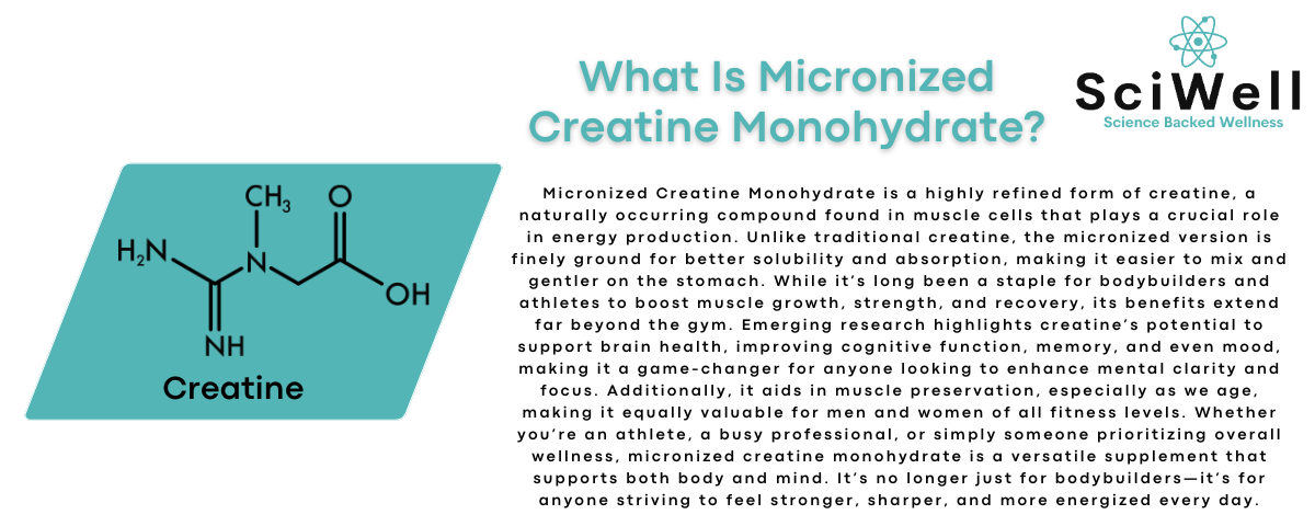 Micronized Creatine Monohydrate